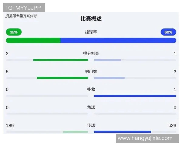 世界杯历史经典战复盘 世界杯历史经典战复盘