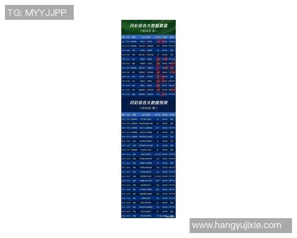 体育胜负预测：专家解读本周重要比赛