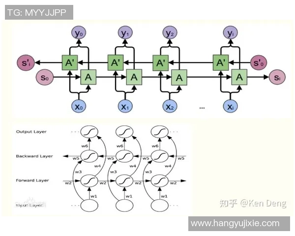 【深度解析】MVP近况+未来走势预测