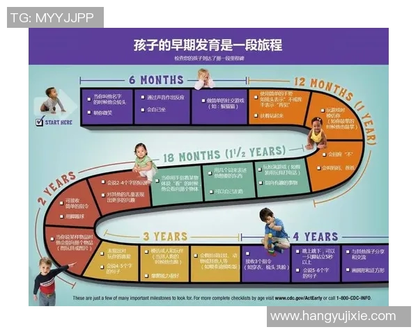 体能训练流程全公开