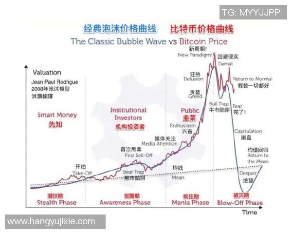 转会市场价格泡沫探讨 转会市场价格泡沫探讨