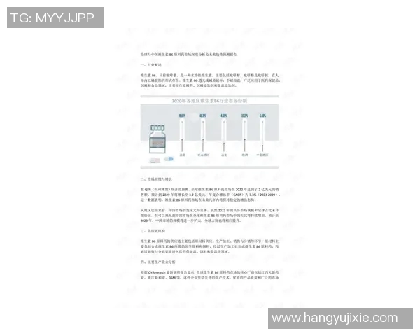 【深度解析】VAR近况+未来走势预测