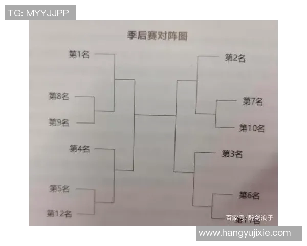 技术统计：季后赛近5场表现一览